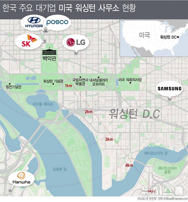 [서울=뉴시스] 한국 주요 대기업 미국 워싱턴 사무소 현황