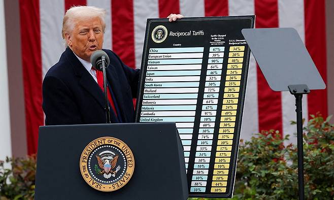 트럼프 미국 대통령이 지난 4월 2일(현지시간) 워싱턴 DC 백악관에서 열린 행사에서 상호 관세에 대한 연설을 하며 차트를 들고 있다. 로이터연합뉴스