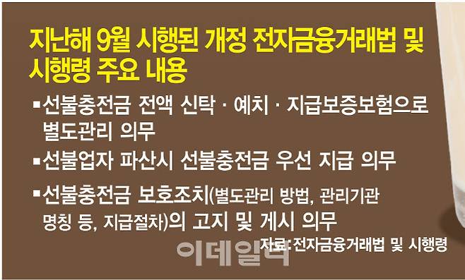 [이데일리 김정훈 기자]