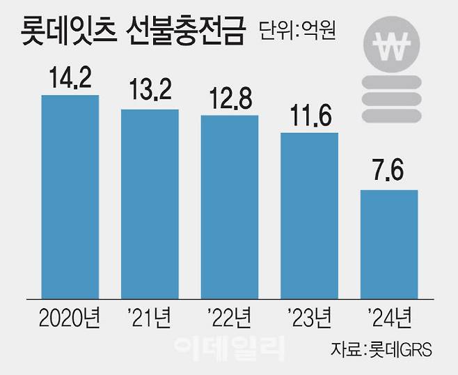 [이데일리 김일환 기자]