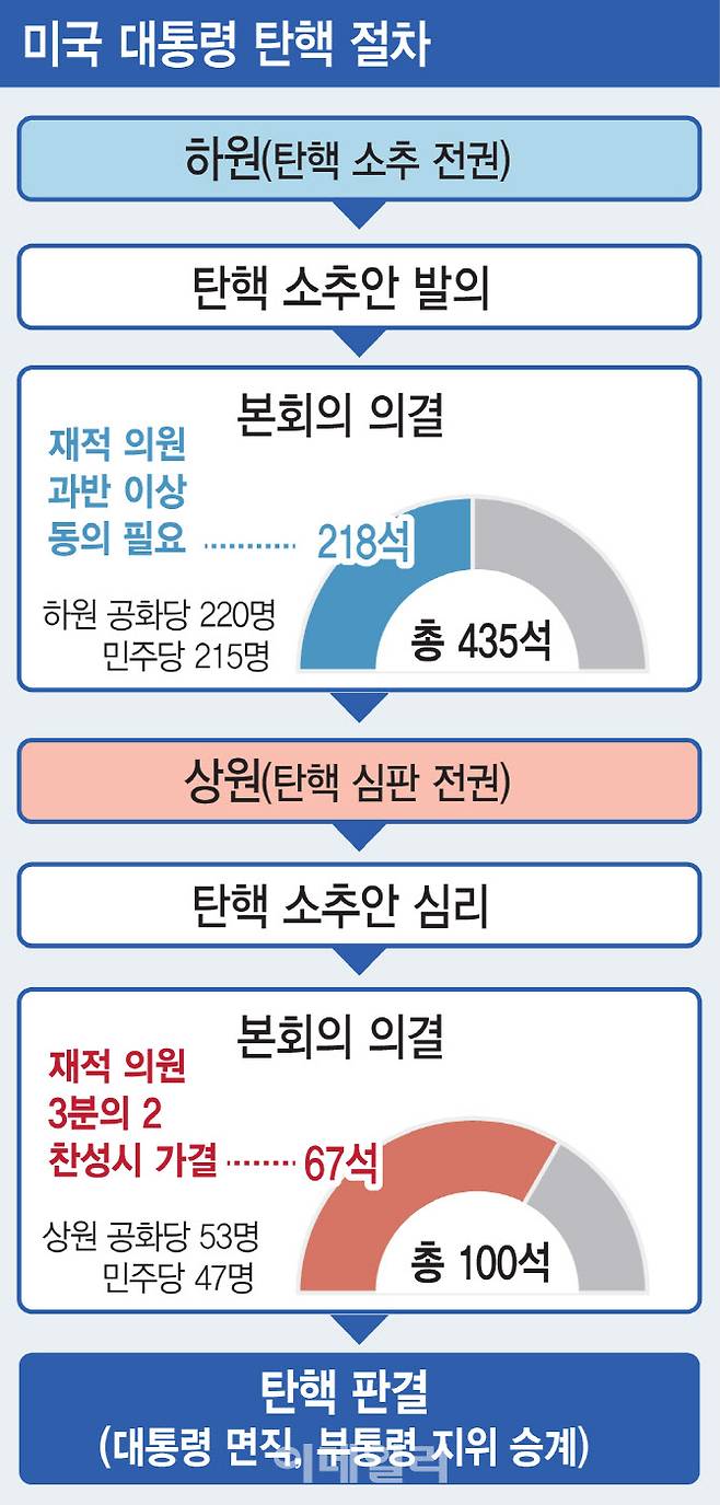 [이데일리 김일환 기자]