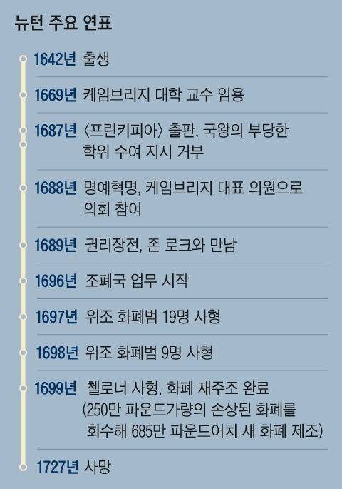 그래픽=백형선
