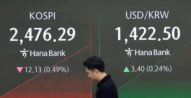 22일 서울 중구 하나은행 본점 딜링룸에서 딜러들이 업무를 보고 있다. (사진=연합뉴스)