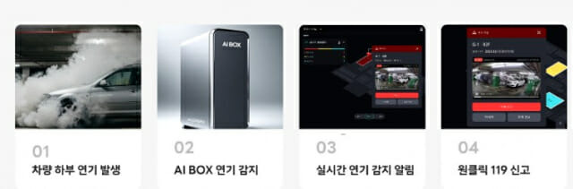 파이어스카우트 서비스 플로우