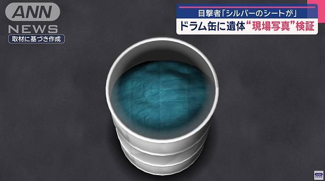 일본 사이타마현 요시카와시의 한 재활용 업체에서 지난 18일 드럼통 안에 보관돼 있던 여성의 시신이 발견됐다. 발견 당시 상황을 그린 이미지. /ANN 방송 캡처