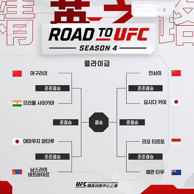 사진=UFC