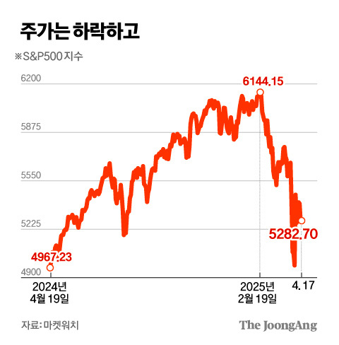 김경진 기자