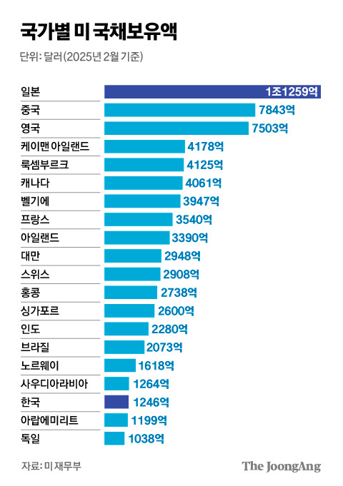 김경진 기자