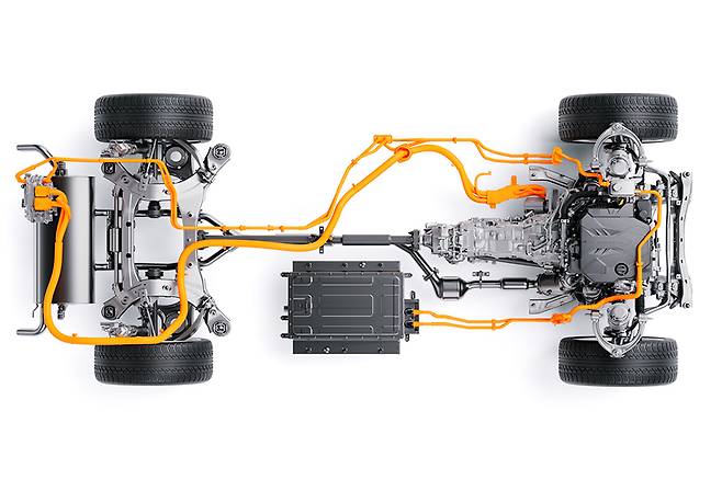 현대자동차그룹 '차세대 하이브리드 시스템'