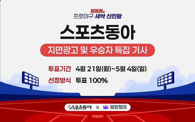 스포츠동아와 ‘셀럽챔프’는 4월 21일부터 5월 4일까지 2주간 ‘2025년 봄, 꽃을 활짝 피울 우리 팀 프로 새싹 신인왕 후보는 누구?’ 투표를 진행한다. 야구팬이라면 누구나 ‘셀럽챔프’ 앱을 통해 투표에 참여할 수 있다. 사진제공｜셀럽챔프