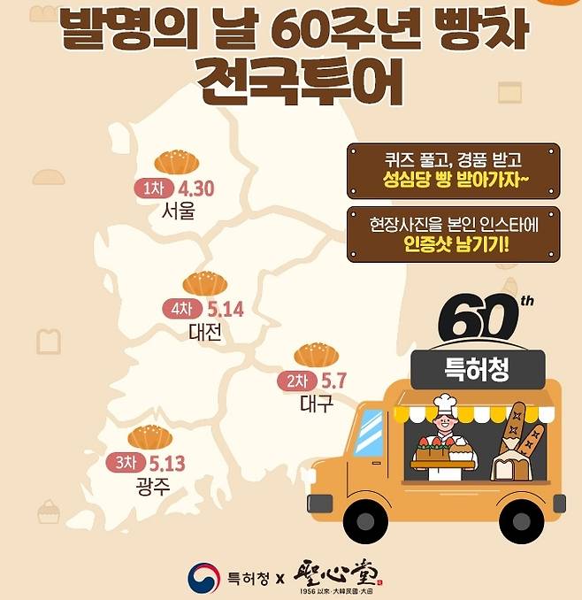 발명의 날 60주년 빵차 전국 투어 [특허청 제공. 재판매 및 DB 금지]