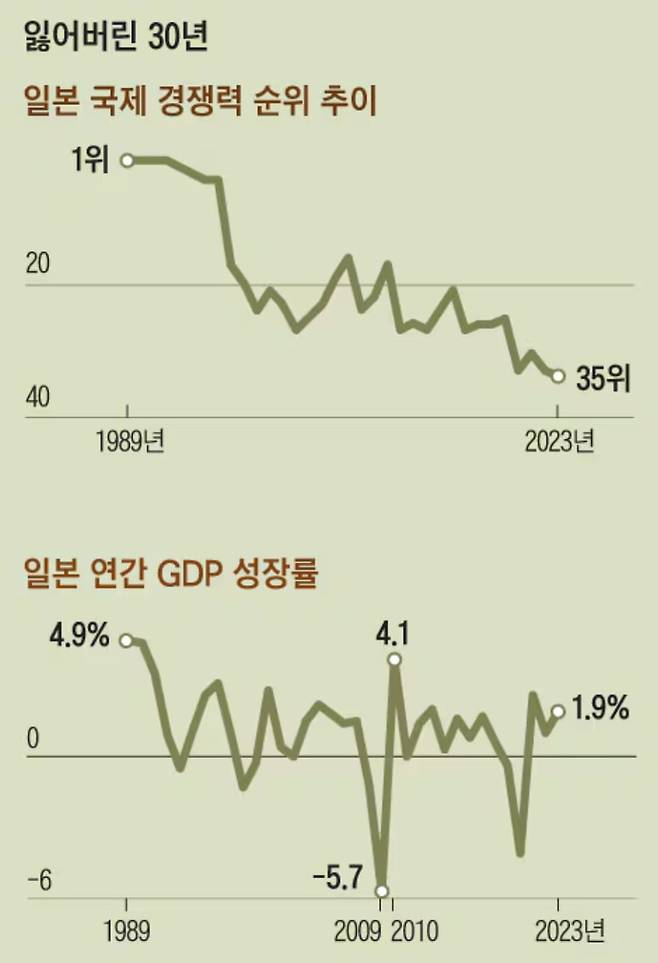 /그래픽=김하경