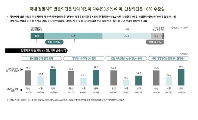 /티브릿지