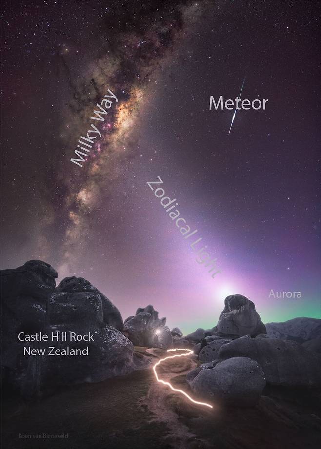 An Almost Everything Sky /NASA·Koen van Barneveld