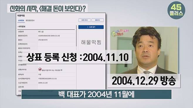 백종원은 회생할 수 있을까 백종원과 미디어가 서로를 이용하는 법! #백종원 #골목식당 #백종원사태 #더본코리아 #예산시장.mp4_20250423_161058.041.jpg 20년전 백종원이 방송을 이용해 자기 브랜드 홍보한 방법