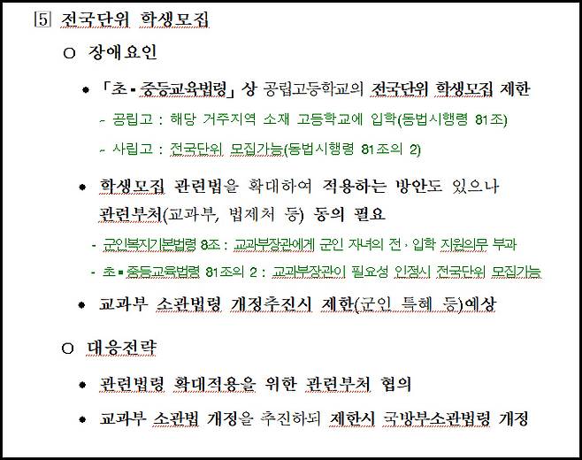 군인 자녀를 위한 '기숙형 고등학교' 설립 추진계획(안) 中