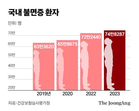 신재민 기자