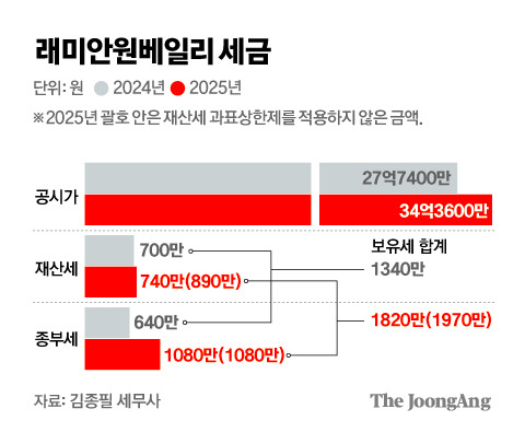 김주원 기자