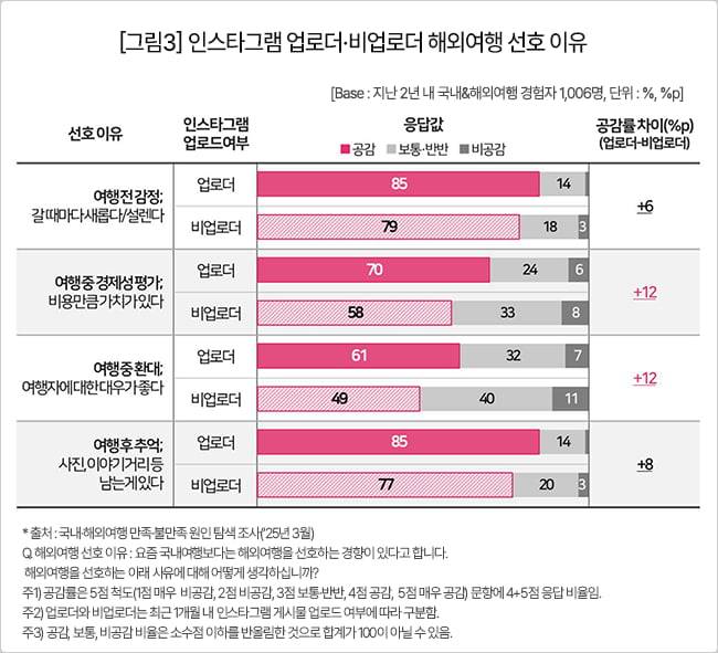 사진=컨슈머인사이트