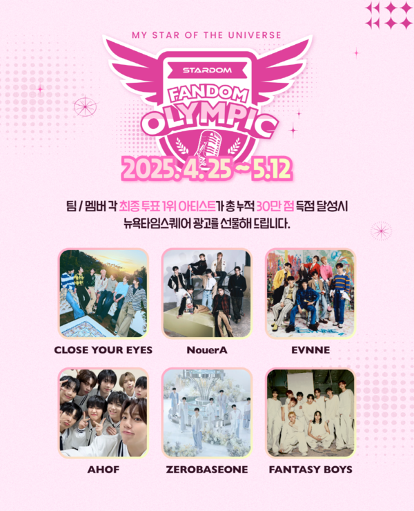 ▲ 클로즈유어아이즈, 누에라, 이븐, 판타지보이즈, 제로베이스원, 아홉(왼쪽 위부터 시계방향) 등 6팀이 팬덤올림픽 2라운드에서 경쟁을 벌인다. 제공|스타덤