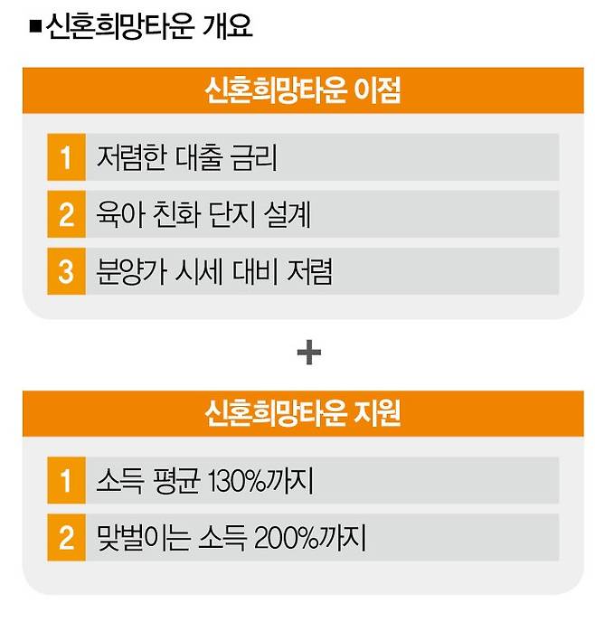 [사진 | 뉴시스]