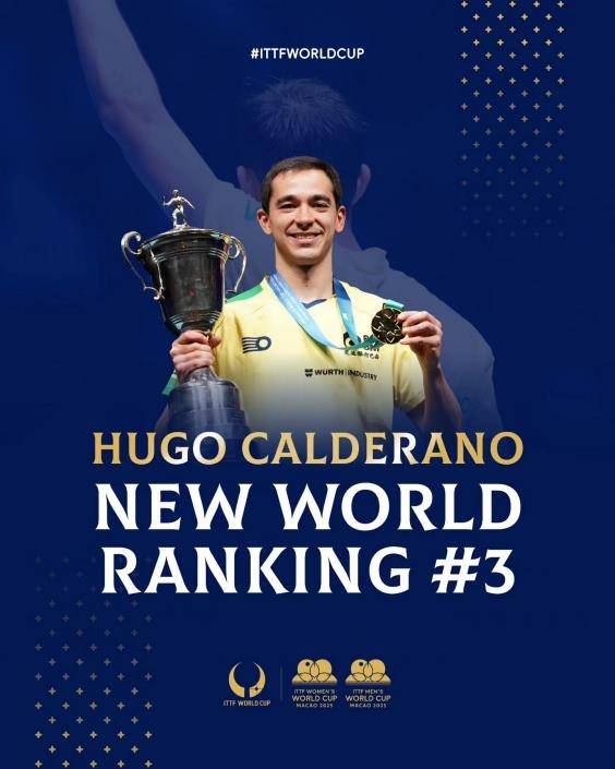 ITTF 월드컵 우승으로 세계랭킹 3위로 오른 칼데라노 [ITTF 페이스북 캡처. 재판매 및 DB 금지]