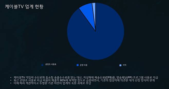 (출처 : 한정훈 K-엔터테크허브 대표 발표 자료)