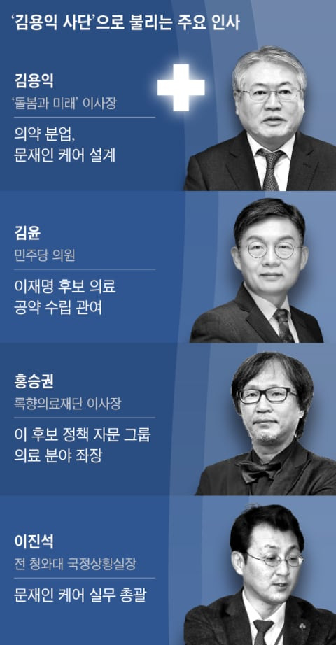 그래픽=양진경