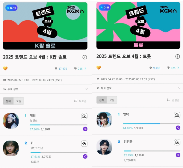 사진제공=팬캐스트&nbsp;