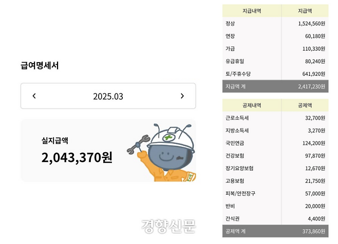조선소 용접공 천현우씨가 공개한 3월 급여명세서. 본인 제공