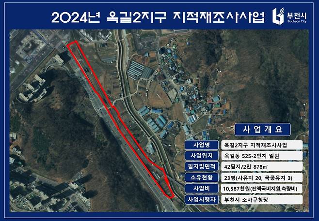 옥길2지구 지적재조사사업 구간./사진제공=부천시