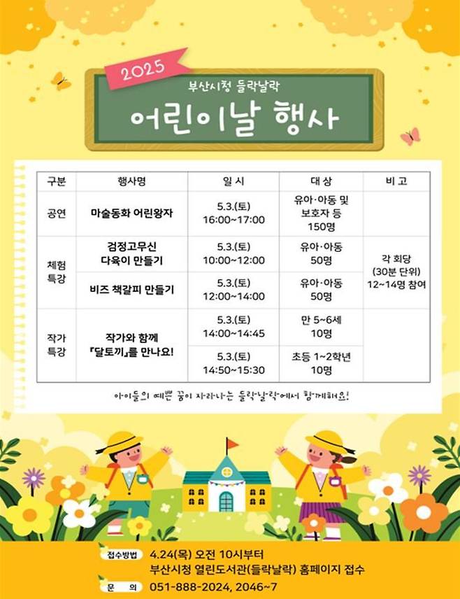 [부산=뉴시스] 부산시청 들락날락 어린이 놀이마당 (그림=부산시 제공) 2025.04.24. photo@newsis.com *재판매 및 DB 금지