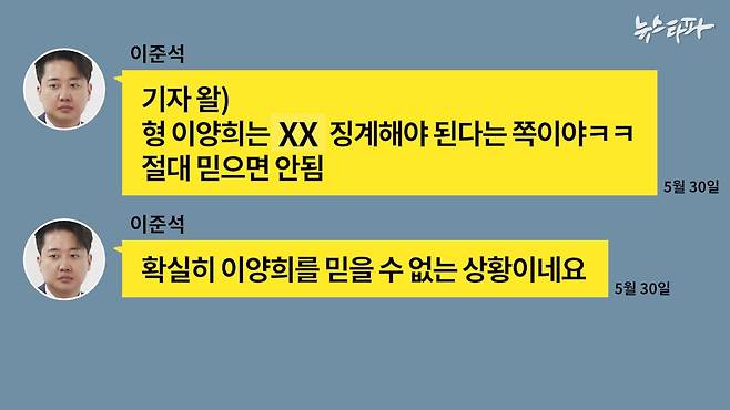 ▲이준석-명태균 메시지(2022.5.30.) (출처 : 검찰수사보고서)