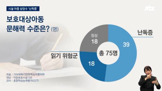 〈사진=JTBC 보도 캡처〉