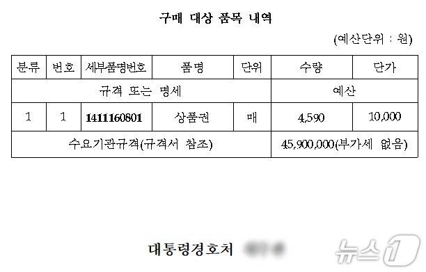 지난달 6일 국가종합전자조달시스템 나라장터에 올라온 대통령경호처의 문화상품권 입찰 관련 서류 중 일부.