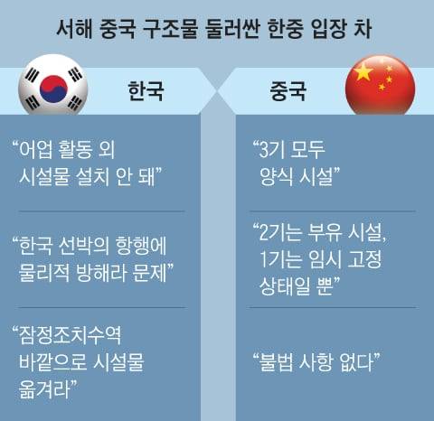그래픽=양인성