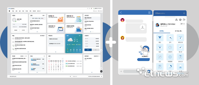 kt cloud BizOffice(비즈오피스) 사용 화면.