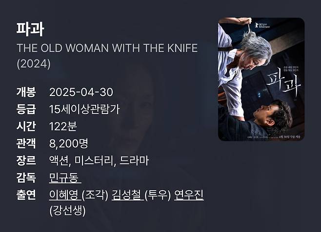 파과,거룩한밤 데몬 헌터스 씨네21 별점