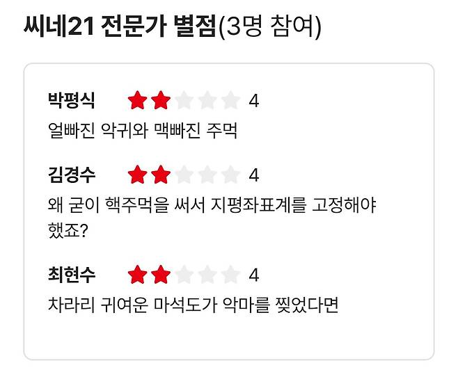 파과,거룩한밤 데몬 헌터스 씨네21 별점