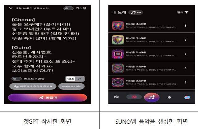 대구 중부경찰서가 AI를 활용해 만든 '피싱을조심해' 음악. 대구 중부경찰서 제공