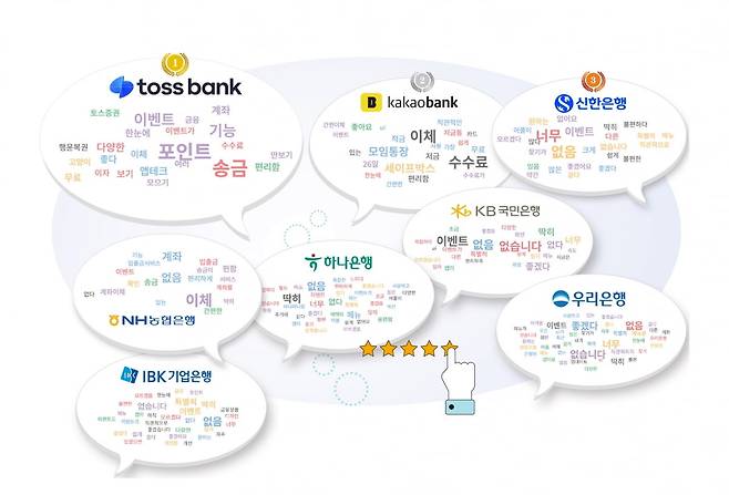 그래픽=송영 기자