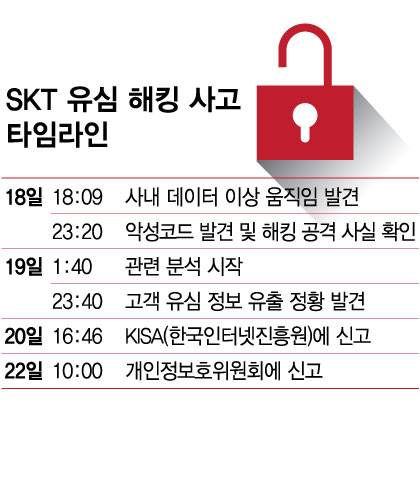 /그래픽=김현정 디자인 기자