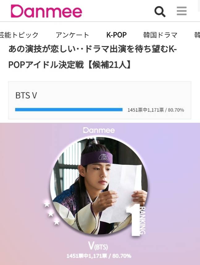 "서른 이후 다시 연기하고파" 방탄소년단 뷔, 日 매체 '드라마 출연을 기다리는 K팝 아이돌' 1위
