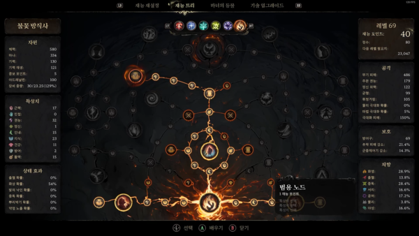 - 핵앤슬래시에서 자주 사용하는 패시브 스킬 노드를 사용한다&nbsp;