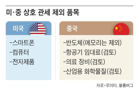 그래픽=양진경