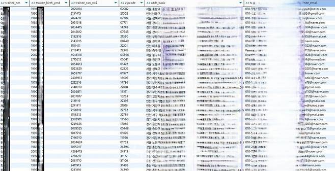 165636_194079_4635.jpg SK 정보유출사태때문에 묻힌 심각한 개인정보 유출 사태 기업 . JPG