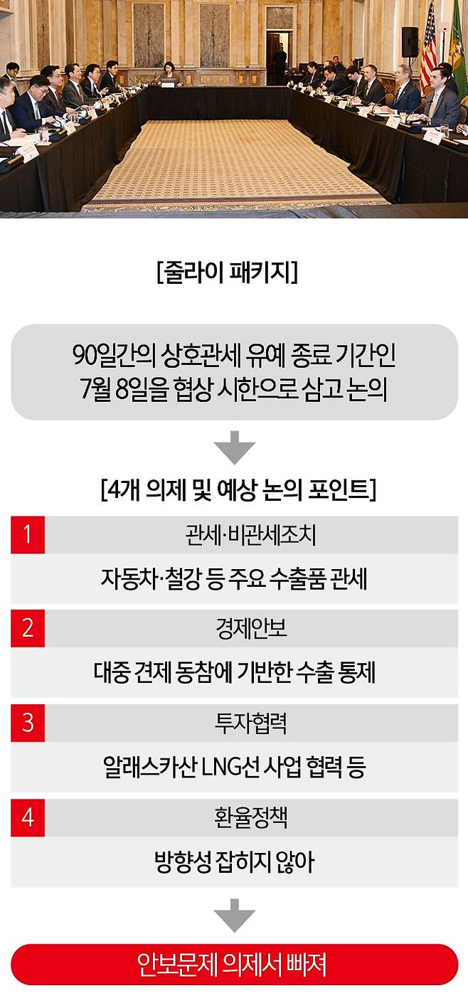 [사진 | 뉴시스]