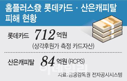 [이데일리 문승용 기자]