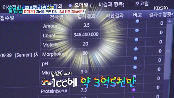 KBS 2TV '살림하는 남자들 시즌2'