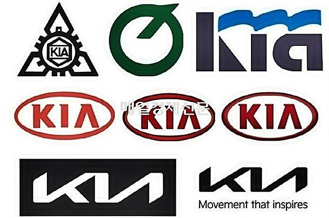 기아 엠블럼 변천과정 [사진출처=기아/ 편집=최기성 매경닷컴 기자]